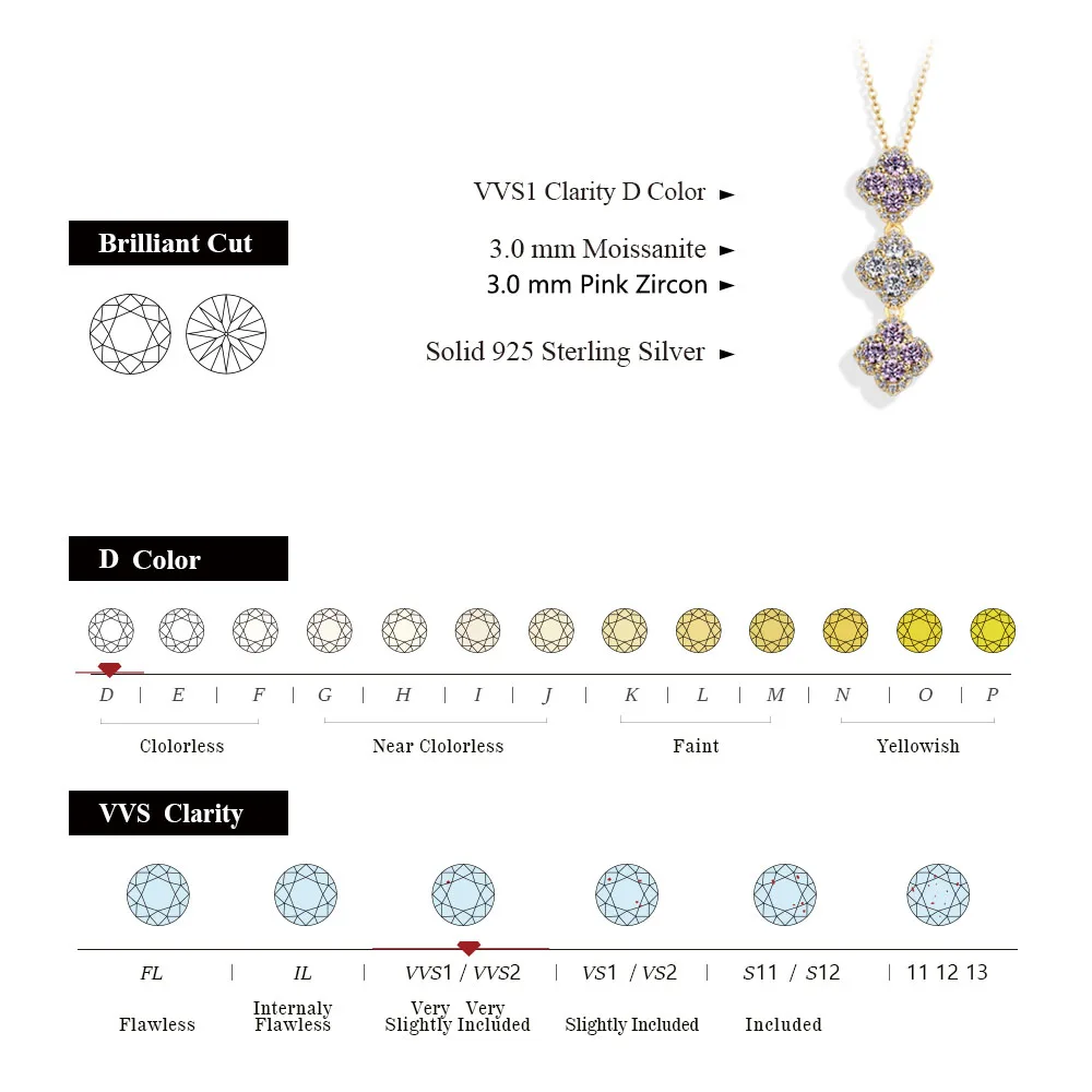 Necklaces for Women Full D Color Moissanite 925 Sterling Silver Pendant Classic Engagement Wedding Fine Jewelry
