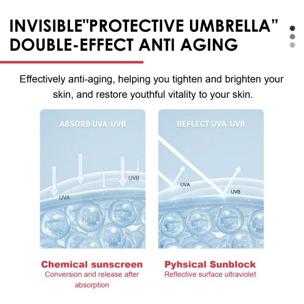 Spf50+ Facial Sunblock Quick Film Forming Uniform Skin Tone Refreshing Non-Sticky Protection Stick Sunscreens
