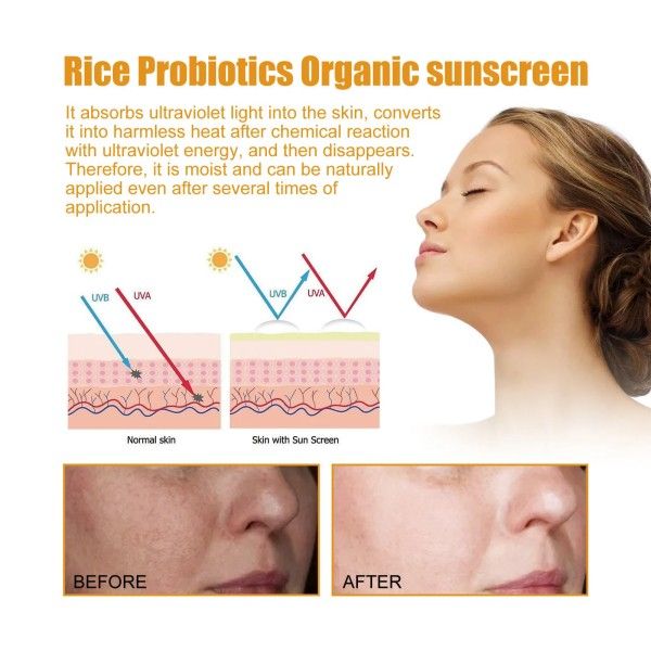 Spf50+ Facial Sunscreens  Rapid Film Forming Oil Control Refreshing Anti-Acne Sunscreen