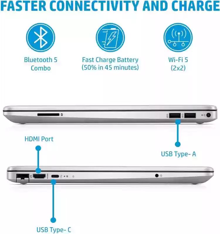 BRAND NEW HP 15s -fq5340TU Intel Core i3 8GB 256GB SSD 15.6" FHD Windows 11 Home Fingerprint Reader HD Camera Dual Speakers Bluetooth 4.2 Wireless card Natural Silver one year Warranty Laptop
