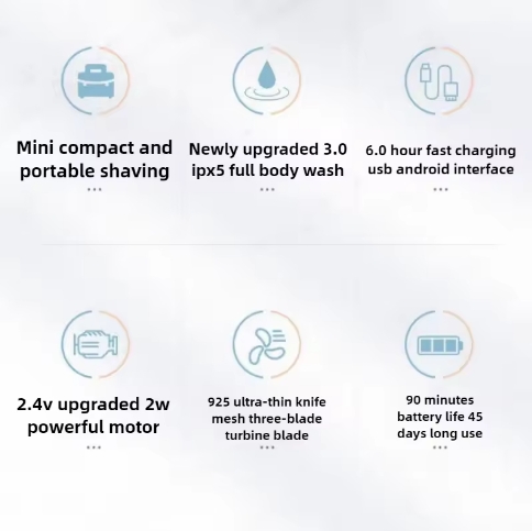 Men's Electric Razor Full Body Wash Mini Travel New Portable Razor ABS Zinc Alloy Material Dry Wet Double Shaved Floating