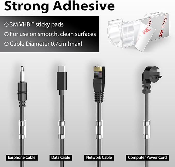 20 PCS Cable Clips, Strong Self Adhesive Cable Tidy Wire Clips, Adhesive Cable Management Wall Holder, Cord Organiser Clips for Home and Office - Transparent