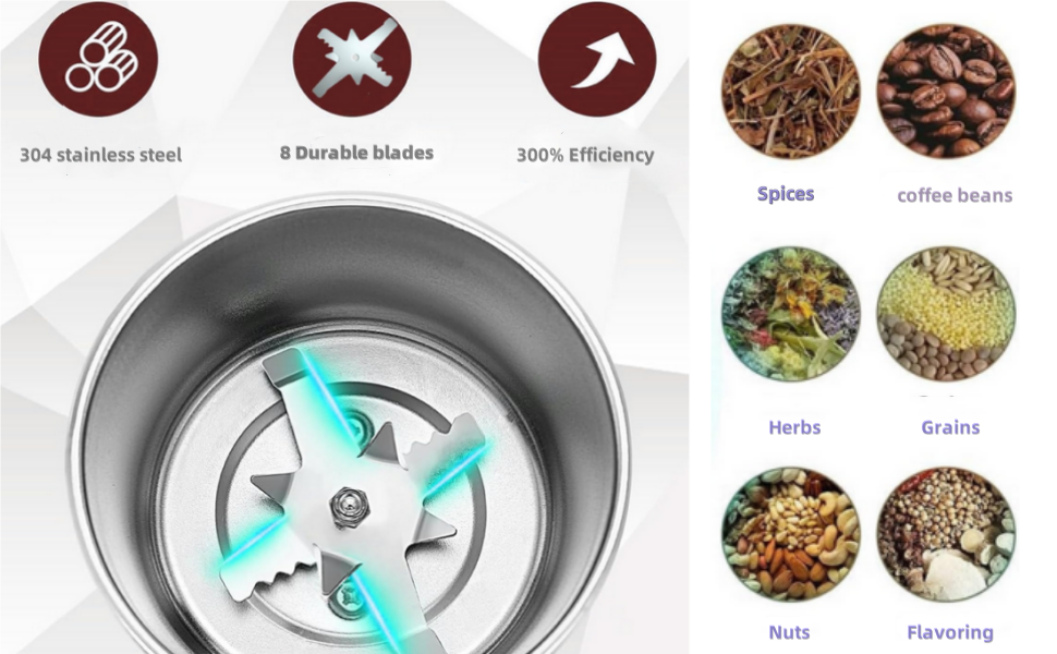 Spice Grinder 500ml, 200W Powerful Electric Coffee Bean Grinder with 8 Blades, Mini Home Grinder Smash Machine Spice Grinder Multi Function for Grain Nuts Seasoning Coffee Beans Spices