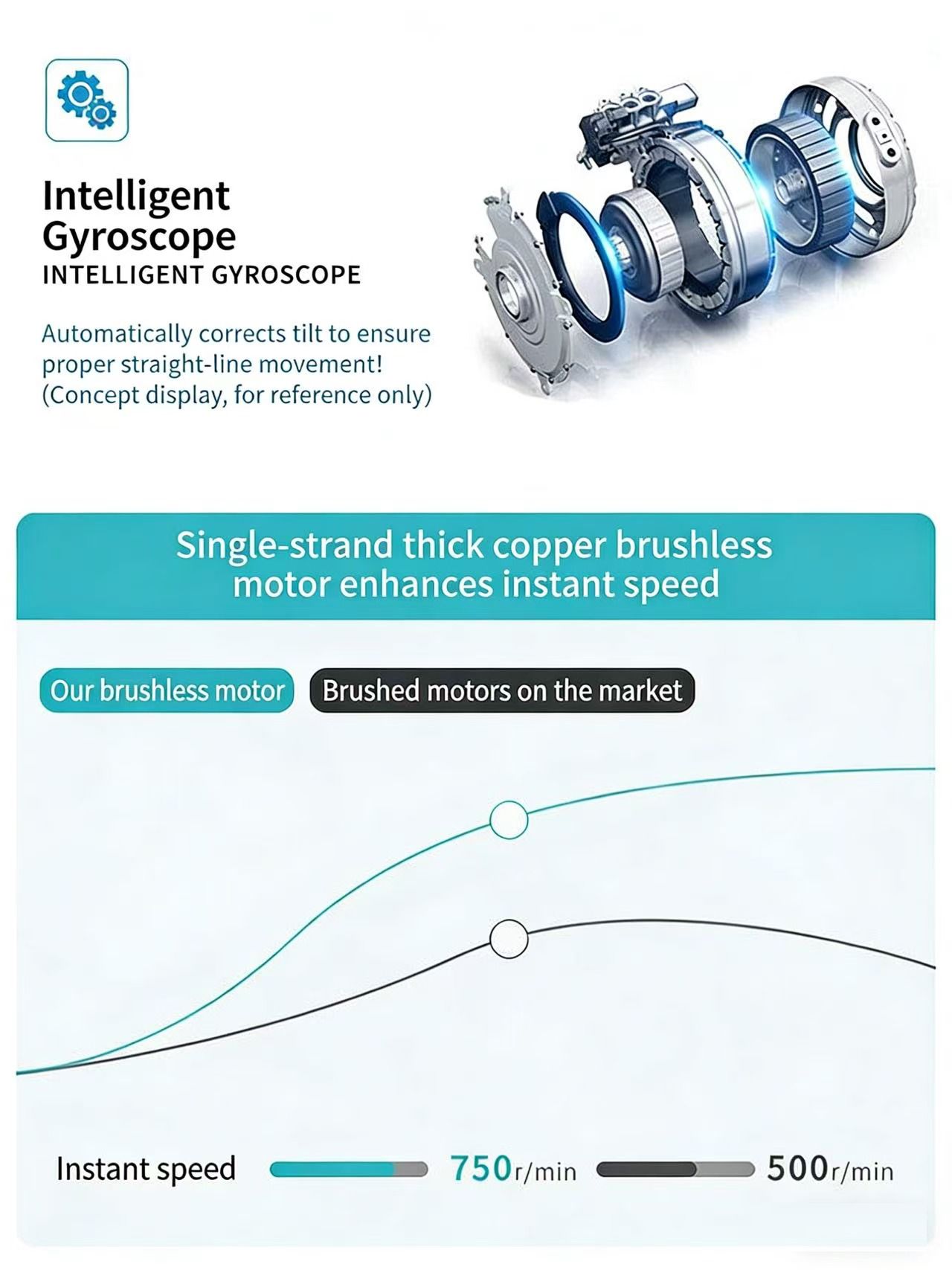 USB Rechargeable remote control toy airplane Infrared Induction Remote Control Toy Gyro Helicopter Rc Drone Model Plane Flying Toys Gift for Boys Beginner Birthday, Christmas