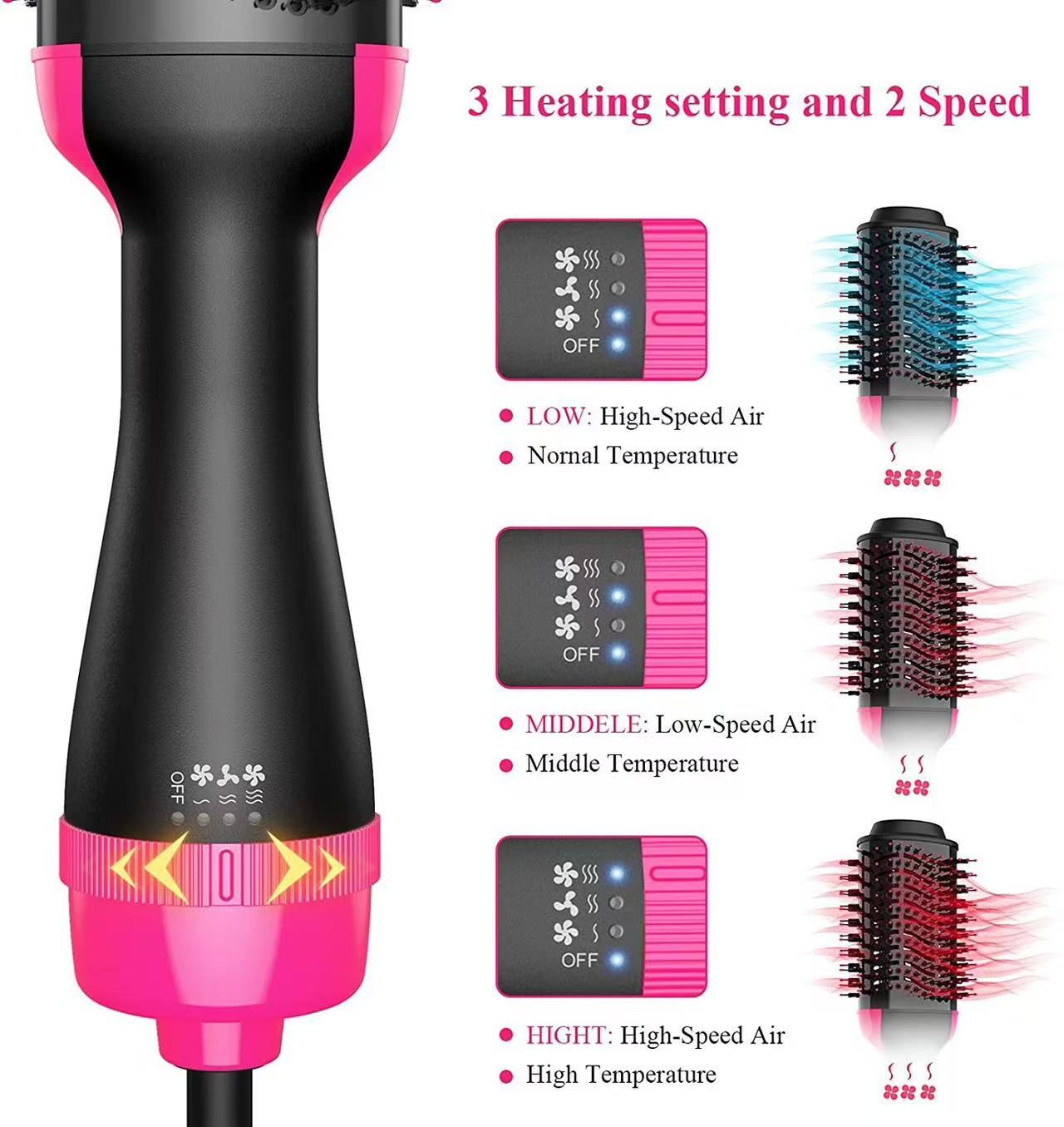 Hair Dryer Brush Blow Dry Brush Hairdryer & Hot Air Styler for Fast Drying & Styling for Frizz-Free Voluminous Blowouts - Anti-Frizz & Volume Boost for Smooth Bouncy household Hair  Dryer hair styling