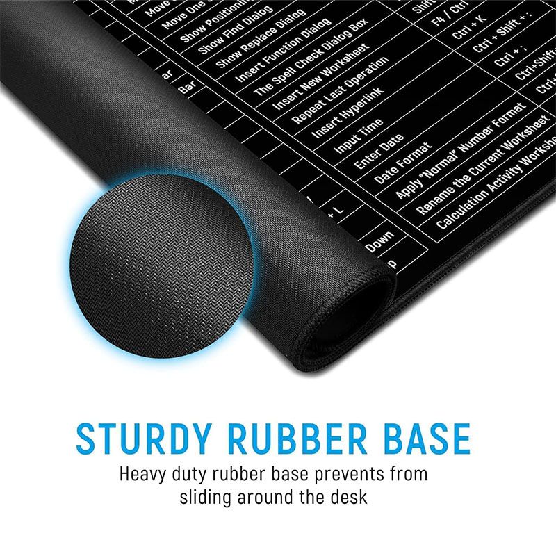 Computer Mouse Pads English Shortcut Key Mouse Pad Extra Large Thickened Ocean Wave Mouse Pad Mat Computer Desk Pad Mousepad