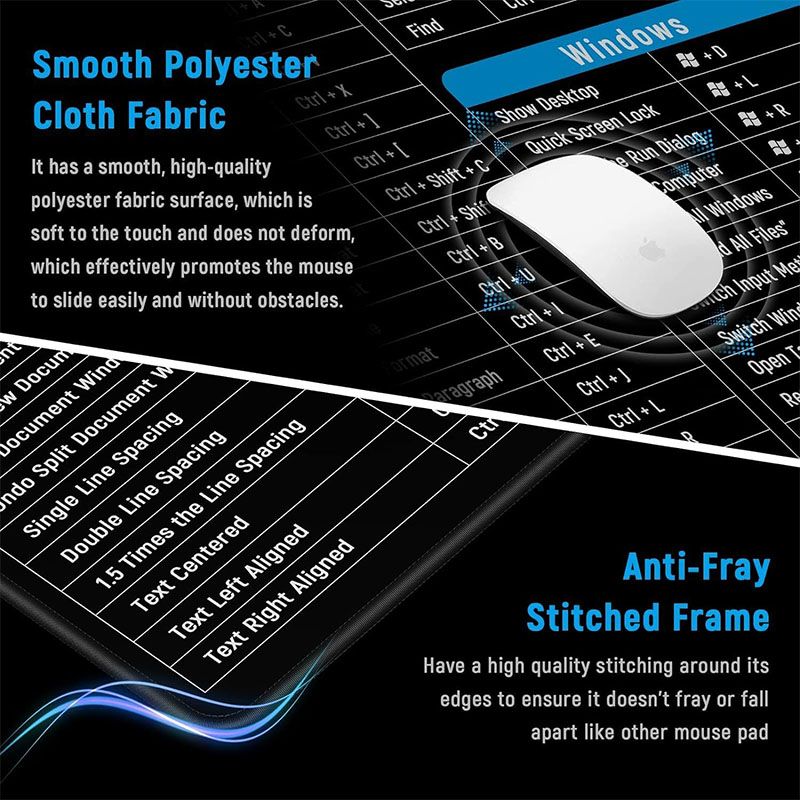 Computer Mouse Pads English Shortcut Key Mouse Pad Extra Large Thickened Ocean Wave Mouse Pad Mat Computer Desk Pad Mousepad