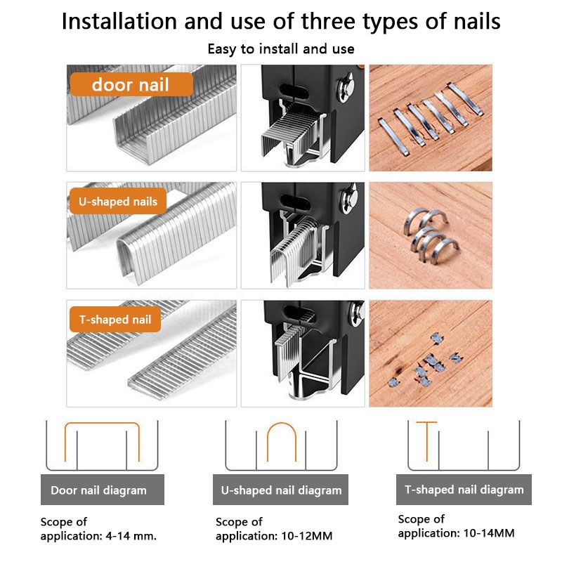 SXCHEN 3 In 1 Manual Nail Guns Upholstery Construction Stapler Gun Heavy Duty Staple Gun Stapler Tacker Manual nail Gun Family With Woodworking Photo Frame Advertising Cloth Furniture Three-use