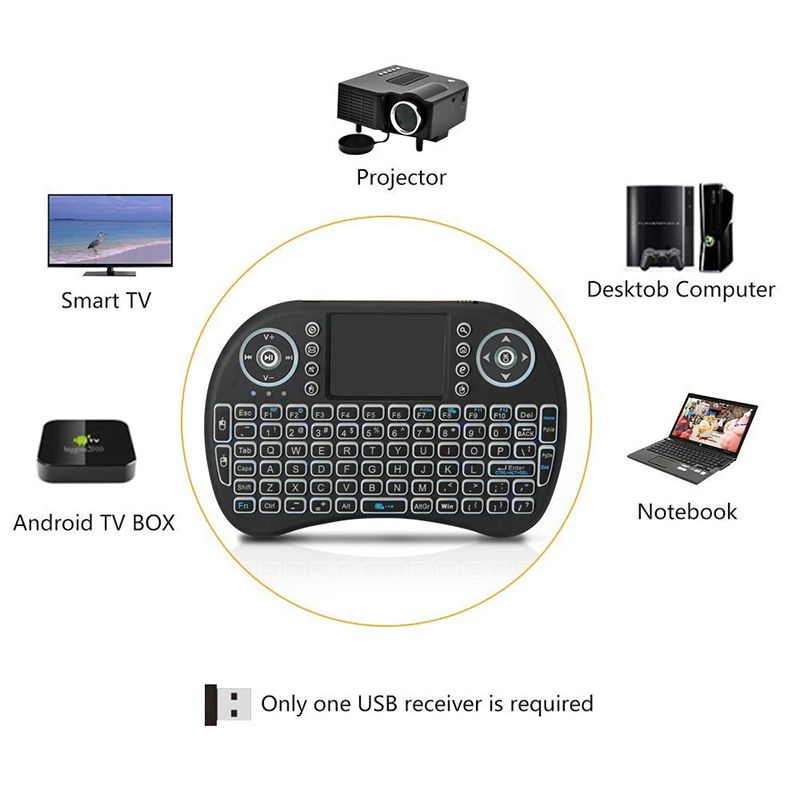 2 Pieces [Keyboard + Mouse Pad] Mini I8 Keyboard 7-Color Backlight Wireless Small Keyboard Mouse Remote Control + Mouse Pad Cute Cartoon Precision Edge-Locking Mouse Pad