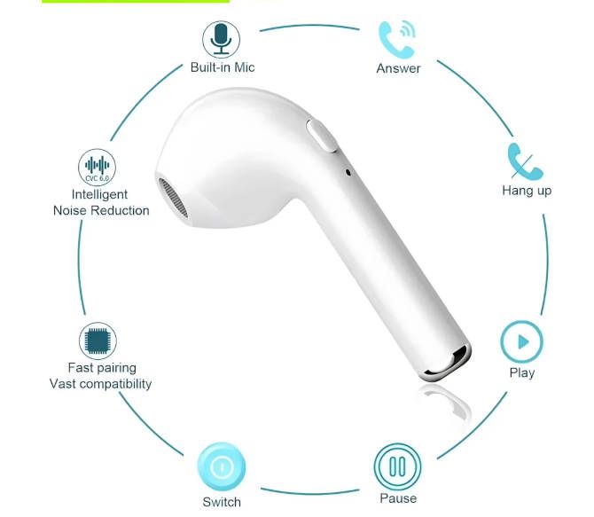 Bluetooth Earphone Wireless earphones Earbuds Blutooth  With Charging Box Fast delivery within 1-5 days