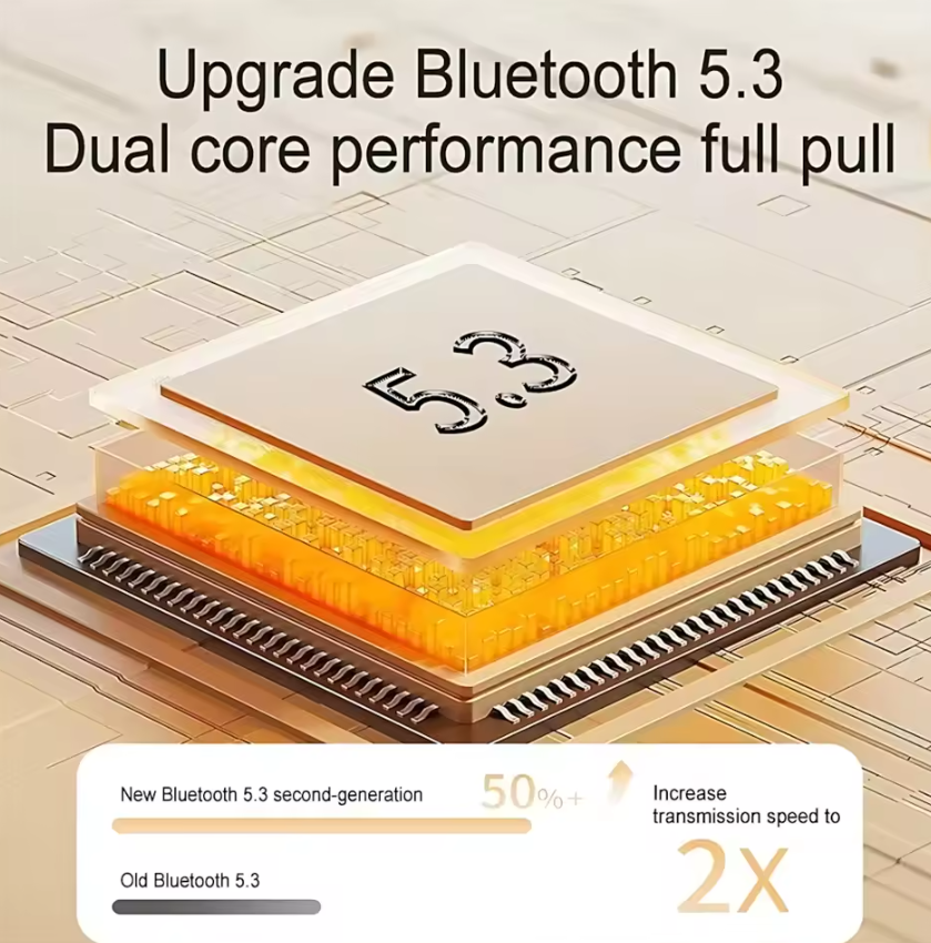 Bluetooth earphone Earbuds True Wireless Earphone Noise Cancelling Update Bluetooth 5.3 Headset HD Music earphone In-Ear Handsfree With Mic Local fast delivery