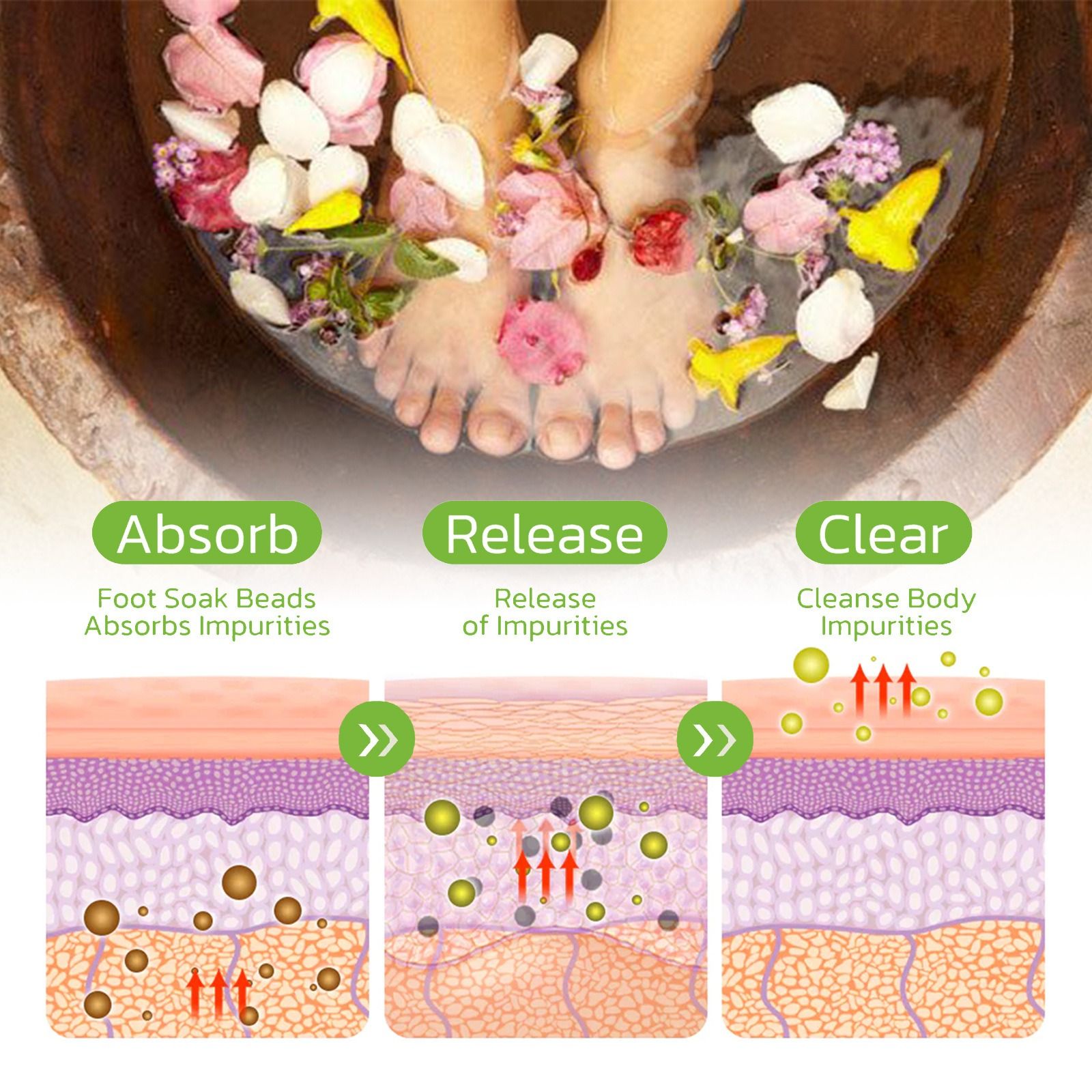 South Moon Herbal Shaper Foot Bath Kit Relieves body fatigue Vein Repair Shaper Bead Foot Bath Kit