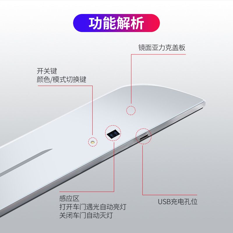 automobile Threshold strip Connection-free atmosphere lamp welcome guests footboard Led light sense light repack multicolorred Streamer lamp