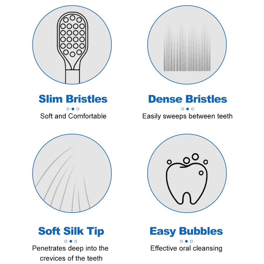 Toothbrush Soft Bristles Tooth Brush With Ergonomic