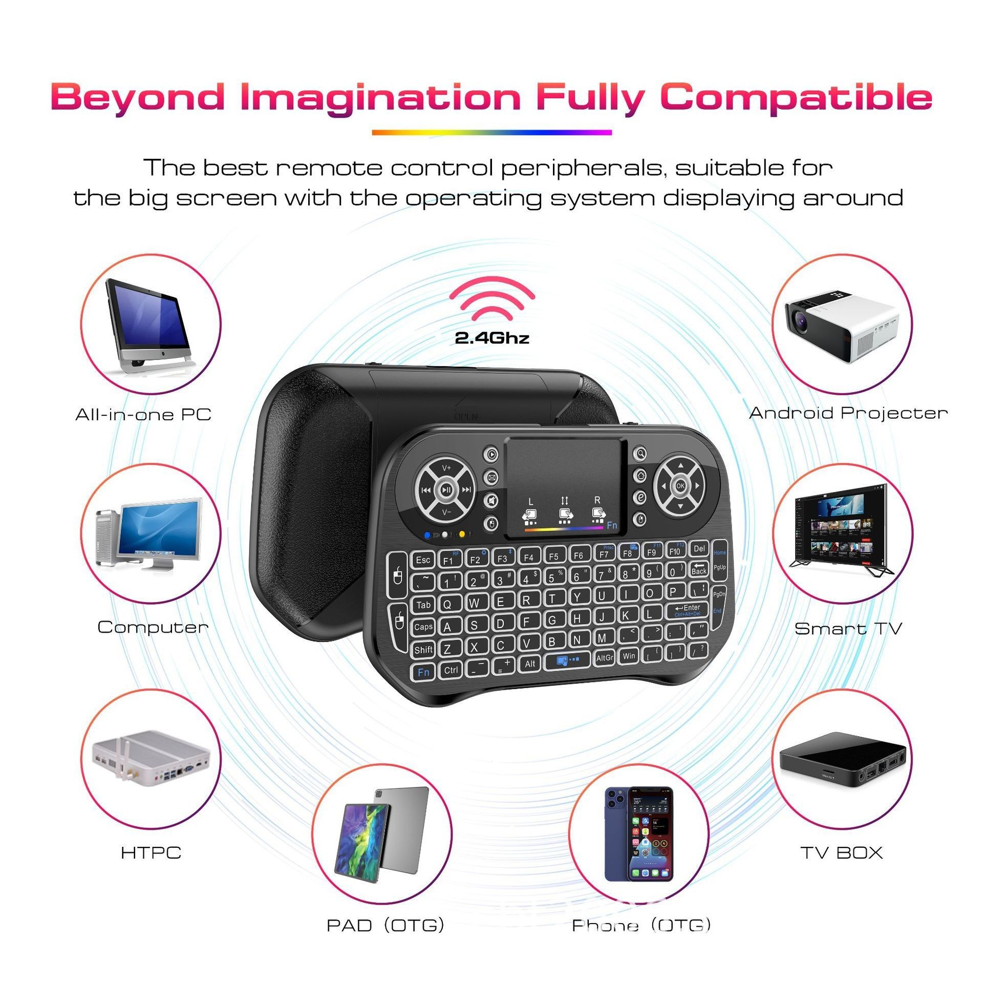 Wireless Keyboard 2.4G+Bluetooth Portable Daul Modes Bluetooth 2.4GHz Mini Keyboard Touchpad QWERTY LED Backlit for laptop/PC/Tablets/TV/Xbox/PS3