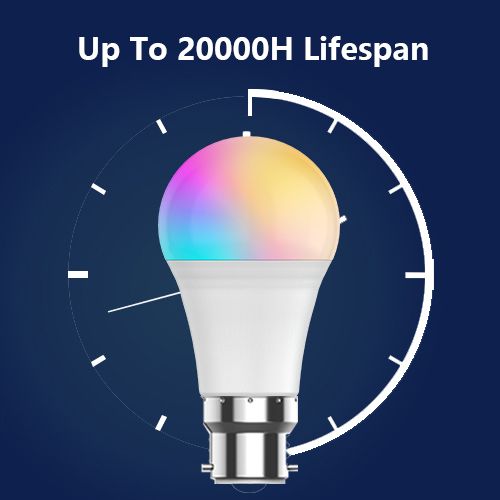 16 Million Colors Light Bulbs B22 10W Indoor Lighting LED RGB Bulb Wireless Remote Bluetooth Control Multi Color Tunable White Smart RGB Lamp