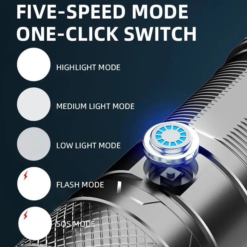 Multifunction LED Flashlight Super Bright Torch Outdoor Lighting Rechargeable Flashlight High Bright White Laser Flashlight Telescopic Zoom Flash light Torch Waterproof Camping Hand Light