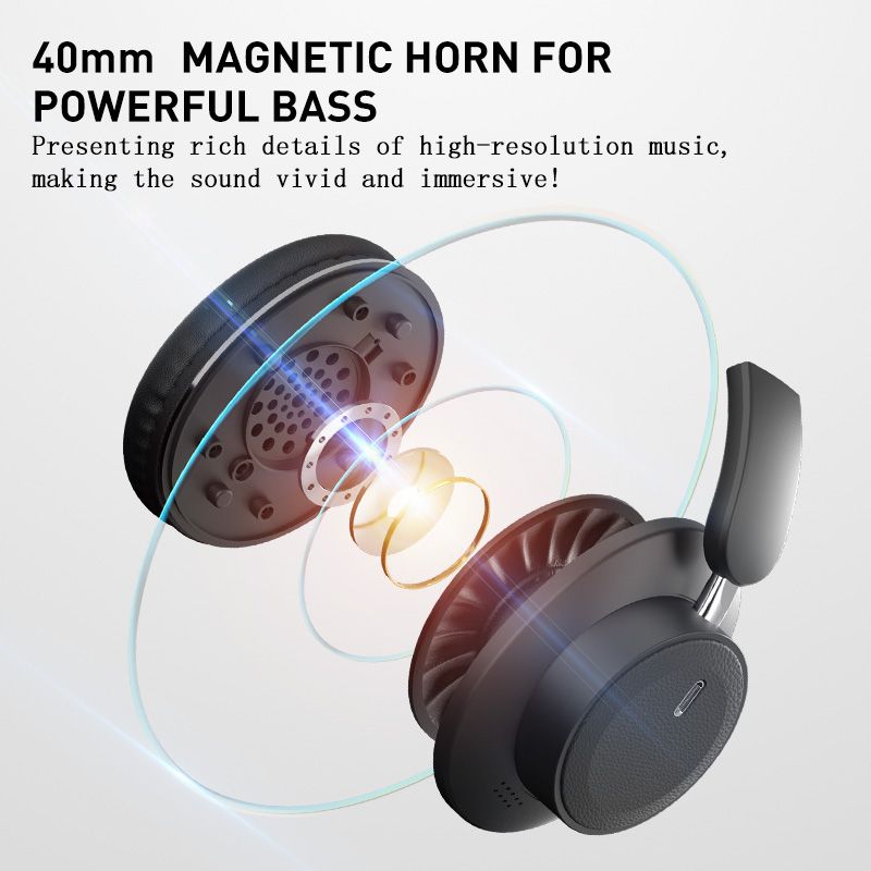 2025 Bluetooth Headphones BT5.3 24H Playtime Gaming Dual Mode Wired/Wireless 40mm Bass Lightweight Earbuds 95dB Clear Call Noise Reduction 24H Play with AUX Cable Fast Pair for Bus/Travel/PC/TV/Phone