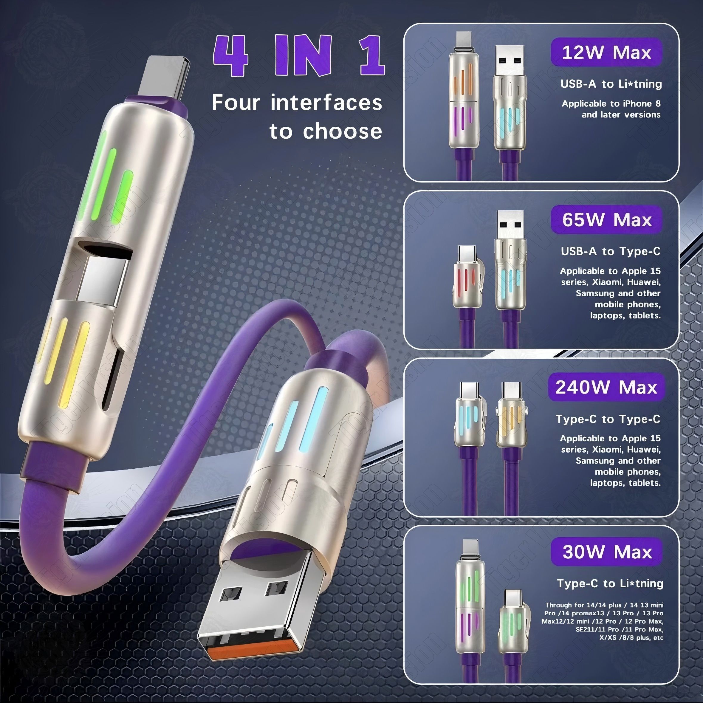 120W Super Fast Charging Cable 3-in-1 Zinc Alloy Liquid Silicone Multi-Device Charger LED Night Type-C/iOS/Micro USB