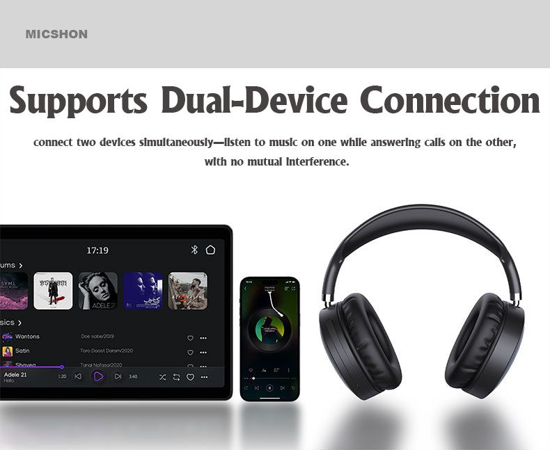 Bluetooth Headphone Overhead Wireless Sports Earphones Deep Bass Hi-Res Passive Noise Reduction 360H Standby Independent Microphone Triple-Mode Connectivity AUX Protein Ear Cushions & Foldable Design
