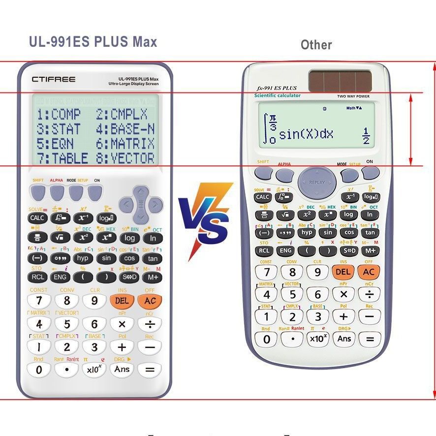 Max Screen Professional Scientific Calculator Exam Calculator with Dual-Line LCD Display 407 Math Functions Unbreakable PCB 10 Drops Test Solar/Battery Hybrid Exam Approved for School & Office