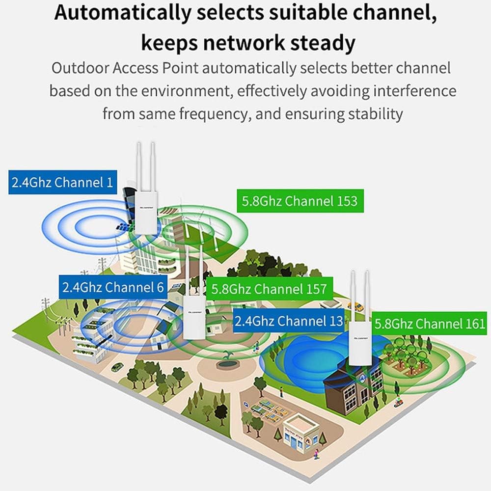 1200Mbps Dual Band High Power WiFi Router 500m Radius Outdoor Wireless Access Point IP66 Waterproof for Home or Business Use