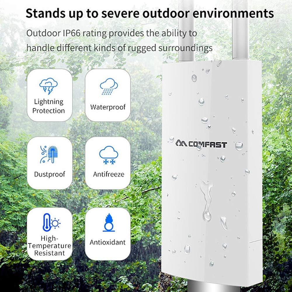 1200Mbps Dual Band High Power WiFi Router 500m Radius Outdoor Wireless Access Point IP66 Waterproof for Home or Business Use