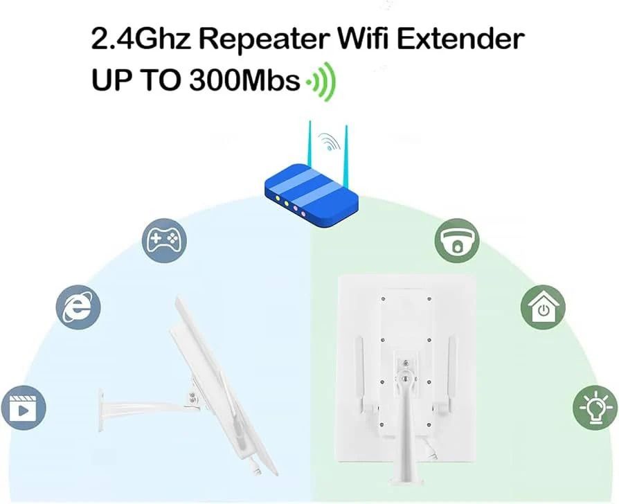 300Mbps Solar Router Wireless WiFi Range Extender 15W Solar panel 25000mAh Battery 300ft WiFi Amplifier Router Signal Booster Outdoor