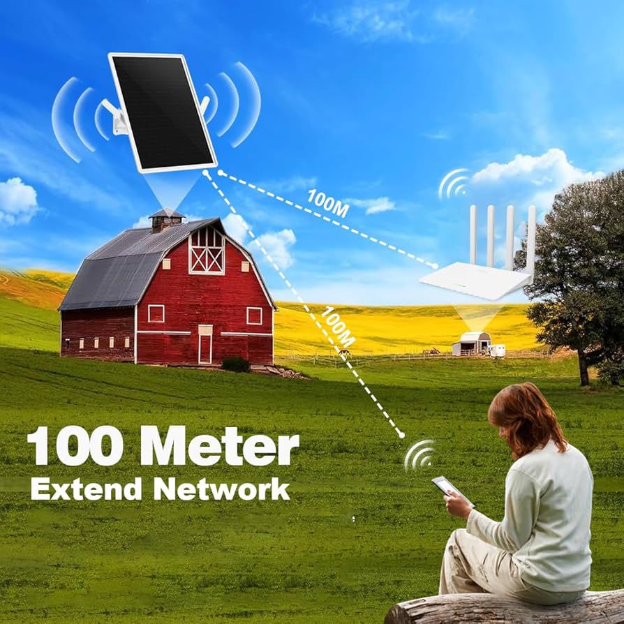 300Mbps Solar Router Wireless WiFi Range Extender 15W Solar panel 25000mAh Battery 300ft WiFi Amplifier Router Signal Booster Outdoor