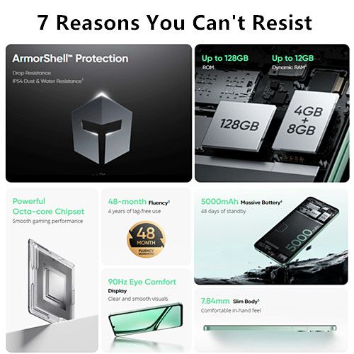 [48-month Fluency] New Arrival Realme Note 60x  12(4+8)GB RAM + 128GB ROM  90Hz  5000mAh ArmorShell Protection IP54 Dust & Water Resistance 7.84mm Thickness Android 14  Type-C Dual-SIM Smartphones