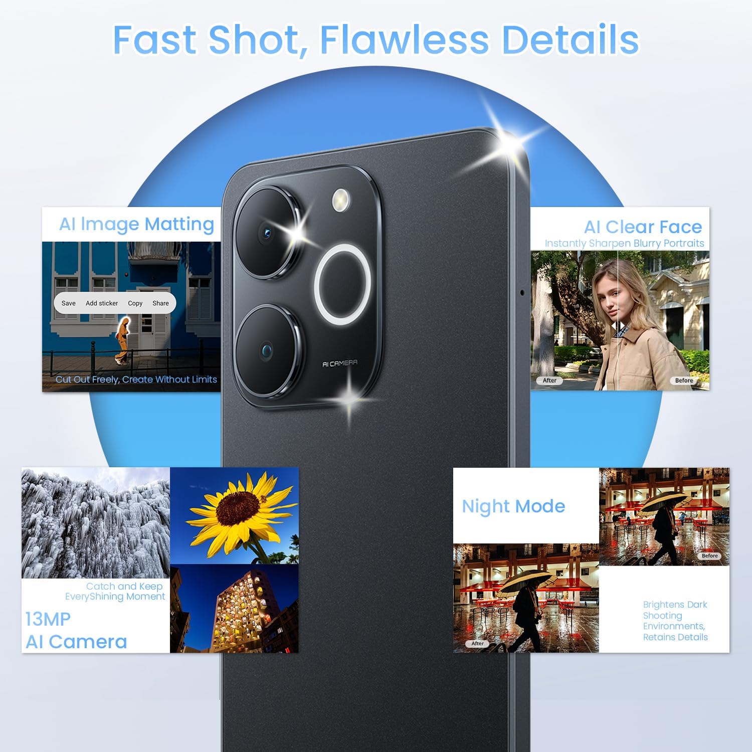 [Brand Day Only] New Arrival Realme Note 70 128GB+4GB 6.74'' 90Hz  6300mAh Massive Battery 7.94mm Ultra Slim 13MP AI Cam IP54 Waterproof Android 15 Type-C 4G Dual-SIM Smart Phones