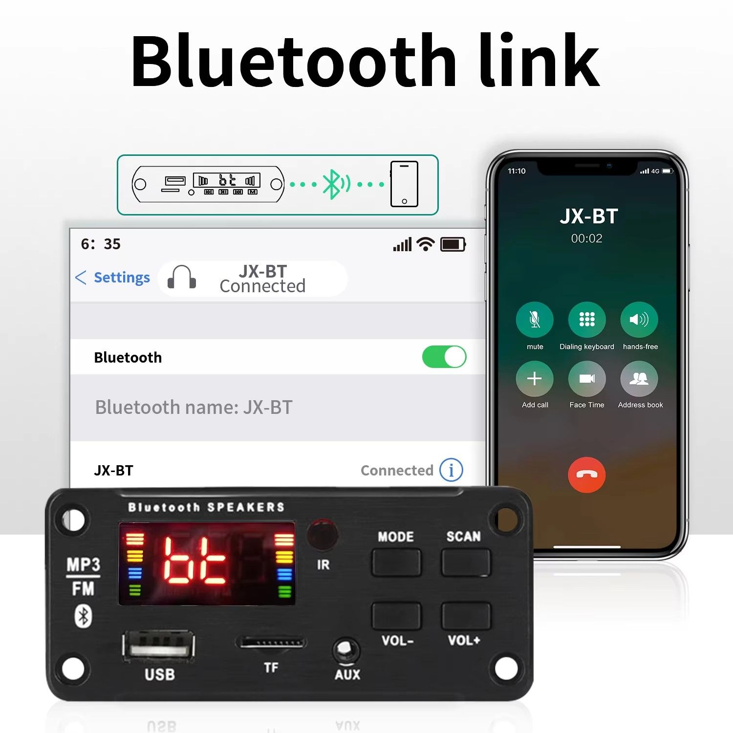 2*25W amplifier MP3 Player Decoder Board 18V Bluetooth 5.0 50W amplifier Car FM Radio Module Support TF USB AUX