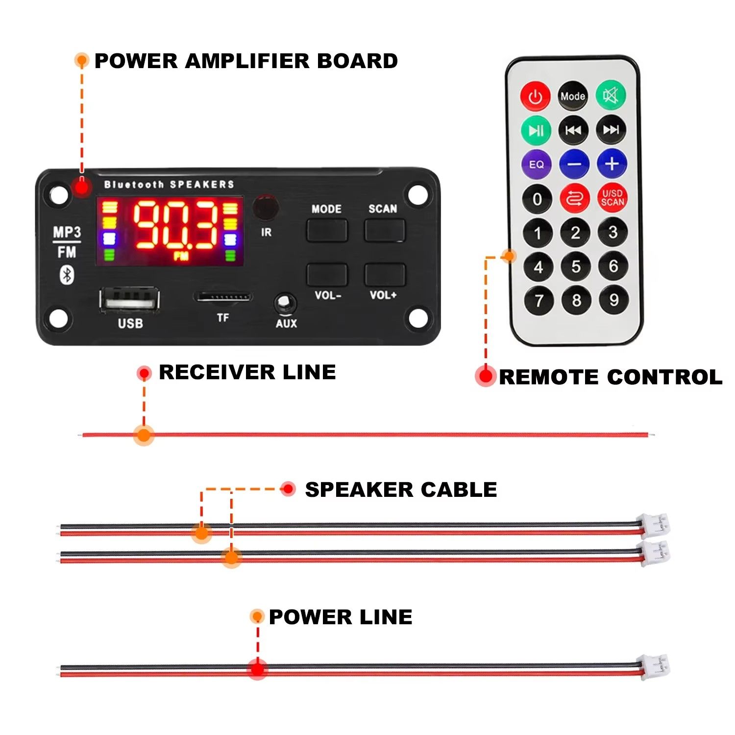 2*25W amplifier MP3 Player Decoder Board 18V Bluetooth 5.0 50W amplifier Car FM Radio Module Support TF USB AUX