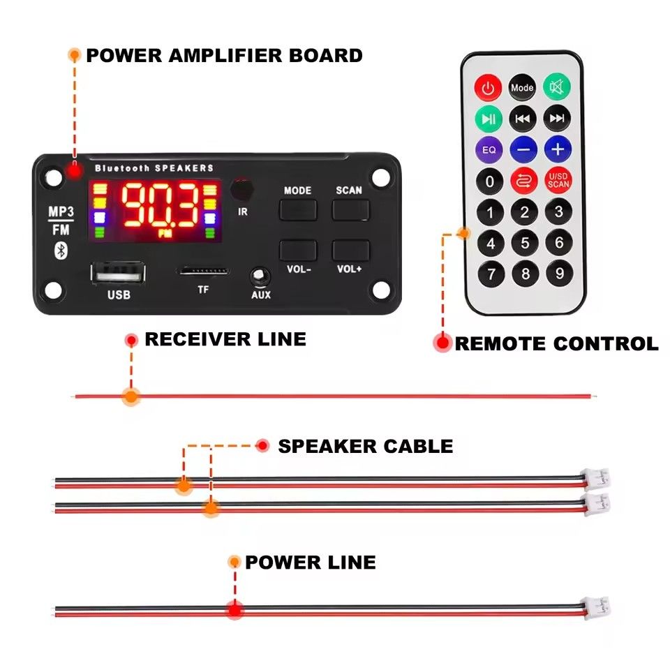 2*25W amplifier MP3 Player Decoder Board 18V Bluetooth 5.0 50W amplifier Car FM Radio Module Support TF USB AUX
