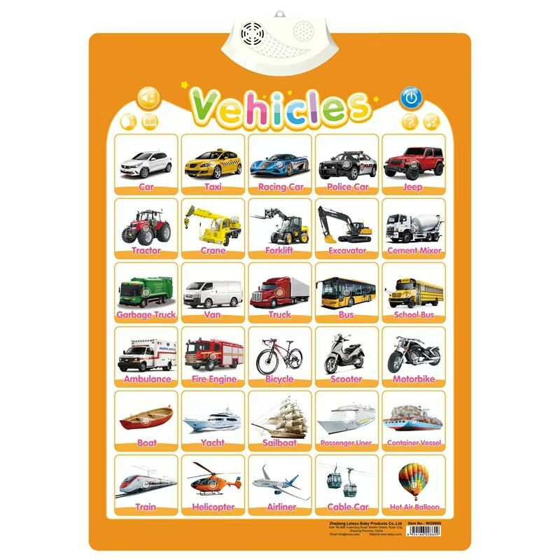 Kids Early Learning Education toys  Children Learning Toys Kids Learning  Wall Chart  Gift For Boys Girls Baby