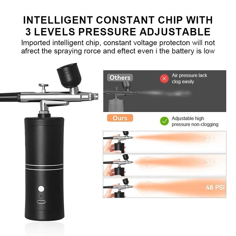 Airbrush kit,Airbrush for Nails,Airbrush Spray Gun with Air Compressor Kit,High Pressure Airbrush for Nails Art, Painting, Cake Decor, Cookie, Mode, Makeup, Barber