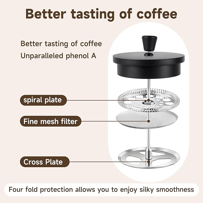 600ML French Press Coffee Maker/Teapot - Heat Resistant Borosilicate Glass - Stainless Steel Filter and Black Cover，Maximum Flavor Coffee Brewer with Superior Filtration
