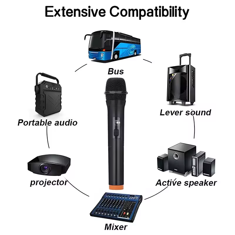 Wireless Microphone Handheld Micphone 2 Channels UHF Fixed Frequency Mic For Party Karaoke Professional Church Show Meeting