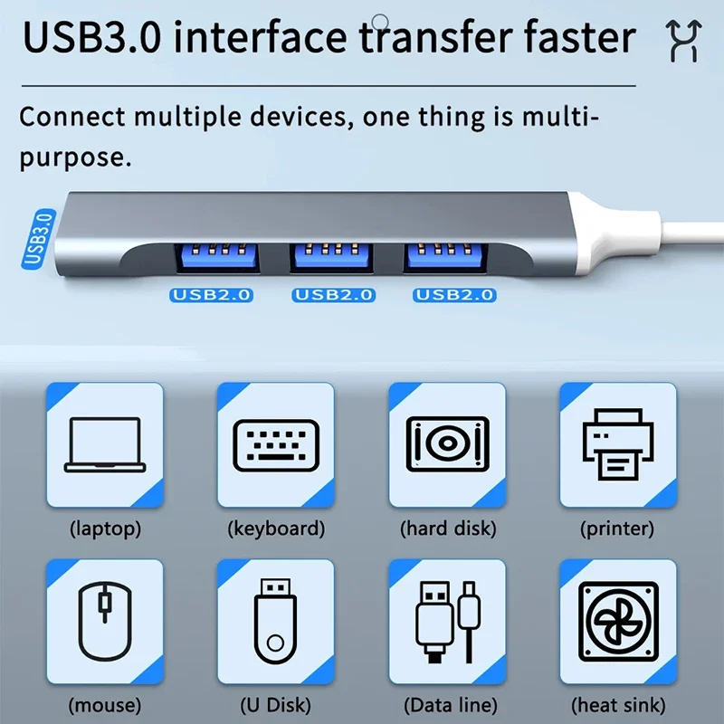 4 in 1 USB 3.0 HUB High Speed USB3.0 OTG 4 Port USB C HUB Multi Splitter Adapter For Xiaomi Lenovo Macbook Pro Accessories