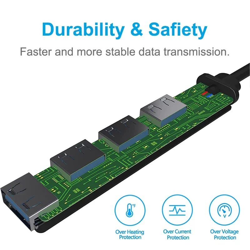 4 in 1 USB 3.0 HUB High Speed USB3.0 OTG 4 Port USB C HUB Multi Splitter Adapter For Xiaomi Lenovo Macbook Pro Accessories