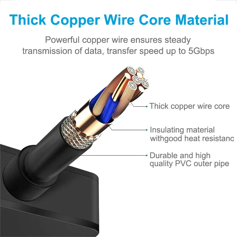 4 in 1 USB 3.0 HUB High Speed USB3.0 OTG 4 Port USB C HUB Multi Splitter Adapter For Xiaomi Lenovo Macbook Pro Accessories