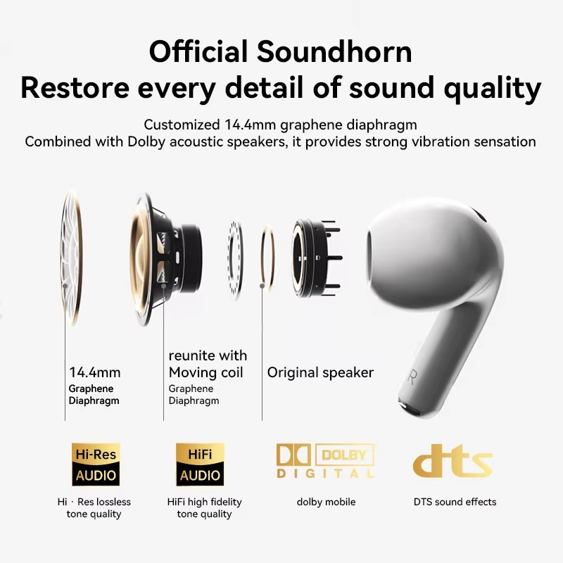 A4 Pro TWS Wireless Bluetooth Earphones Headphones Mini Earpone Headset For PC Android&IOS iPhone Earbuds Accessories