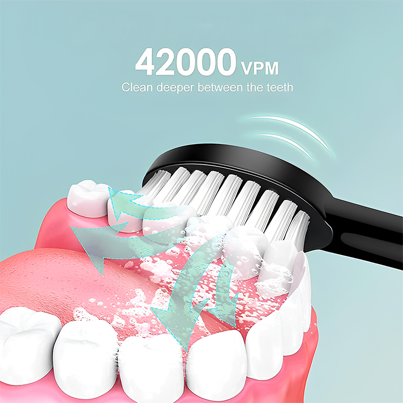 Six Cleaning Modes Electric Toothbrush With Six Brush Heads Rechargeable USB Charging  IPX7 Waterproof Powerful Cleaning Electric toothbrushes IntelligentTimed Reminder For Men Women Kids