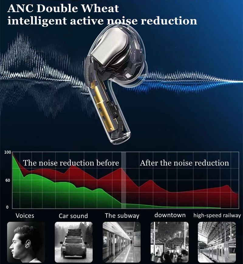 Air Pro3 MAX TWS Macaron Color inpods13 Pro 3 earpods Earphones Wireless Bluetooth Earphone Bluetooth 5.3 Touch Control for all Smart phone