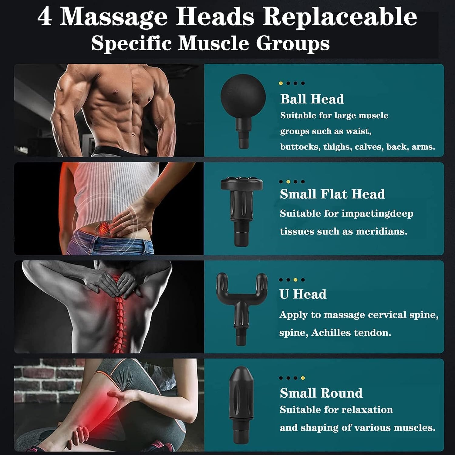 Fascia Gun Massager Mini Massage Gun,Muscle Gun Massage Gun Deep Tissue Massager Percussion Muscle Massager Portable Handheld Body Massager