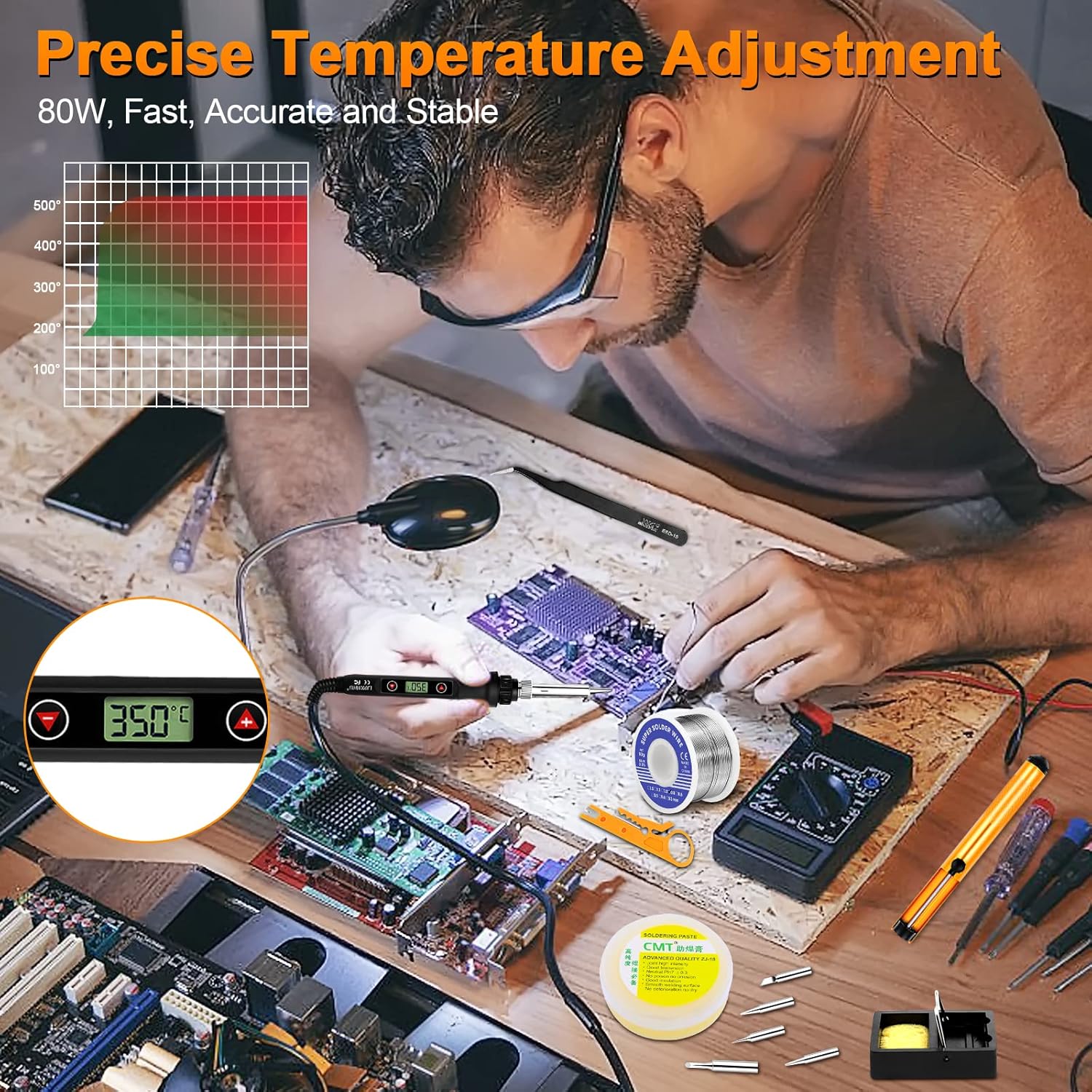 Soldering Iron Kit 80W LCD Adjustable Temperature 180-500℃ Solder Kit Electronics 13 in 1 Welding Tools with ON/OFF Switch, Solder Wire, 5 Soldering Tips, Desoldering Pump, Stand, Tweezers