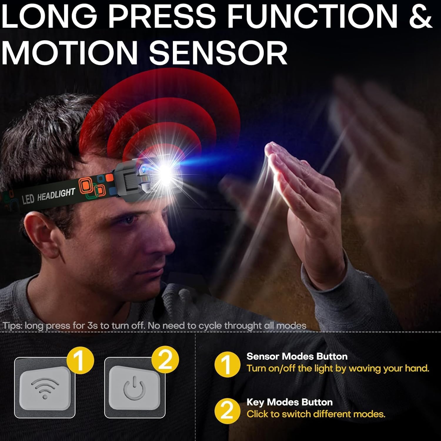 Rechargeable Headlamp Flashlight  2000 Lumen Super Bright LED Headlight with Red Light, Motion Sensor for Adults Kid, Waterproof Lightweight Head Lamp for Outdoor Camping Running Hiking Fishing