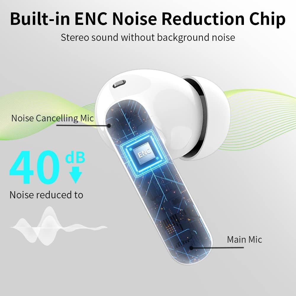 Wireless Earbuds, Bluetooth 5.3 Headphones 40Hrs Playtime Deep Bass Stereo in-Ear Earbud, LED Power Display, Call Noise Canceling Headphones with Mic, IP7 Waterproof Earphones for iPhone Android