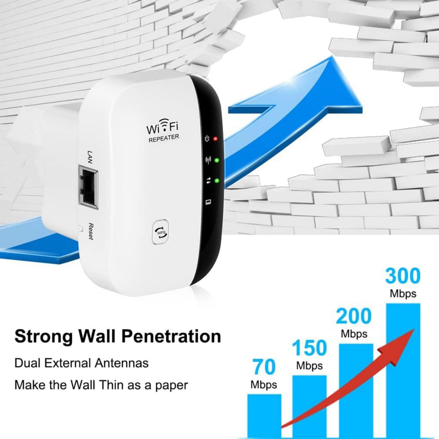 300M WiFi Extender, WiFi Booster, WiFi Repeater, Covers Up to 3000 Sq.ft and 45 Devices, Internet Booster - with Ethernet Port, Quick Setup, Home Wireless Signal Booster, UK plug,