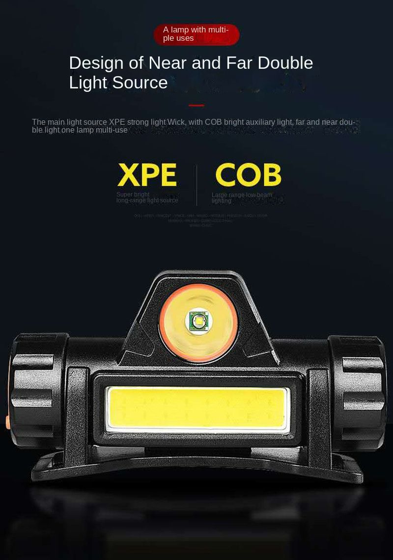 LED headlamp Flashlight LED Rechargeable Headlamp Headlight for Running, Camping, Hiking and More Lumens USB Rechargeable Headlight, Outdoor Camping Cycling Fishing, headlamp Flashlight